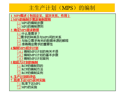 主生产计划(MPS)的编制.