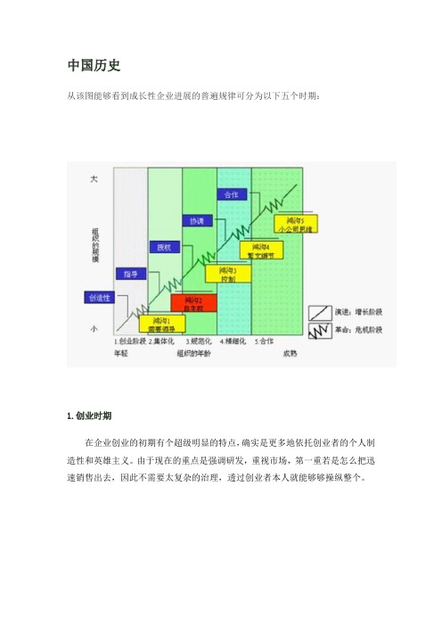 成长性企业进展的普遍规律可分为以下五个时期