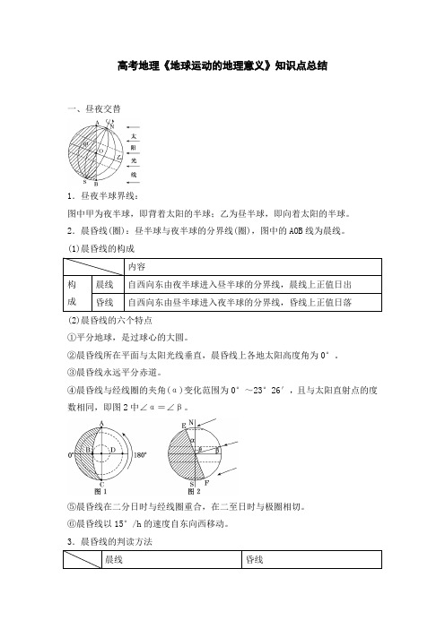 高考地理《地球运动的地理意义》知识点总结