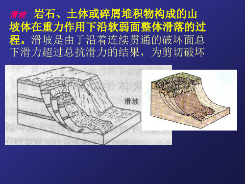 第八节块体运动