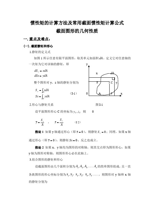 惯性矩的计算方法及常用截面惯性矩计算公式讲解