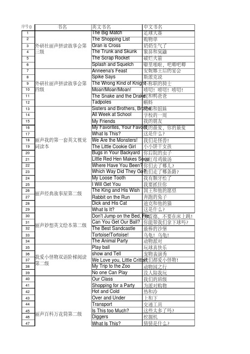 适合一二年级的英语绘本故事(一二年级)