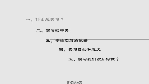 正确对待认识实习跟岗实习PPT课件