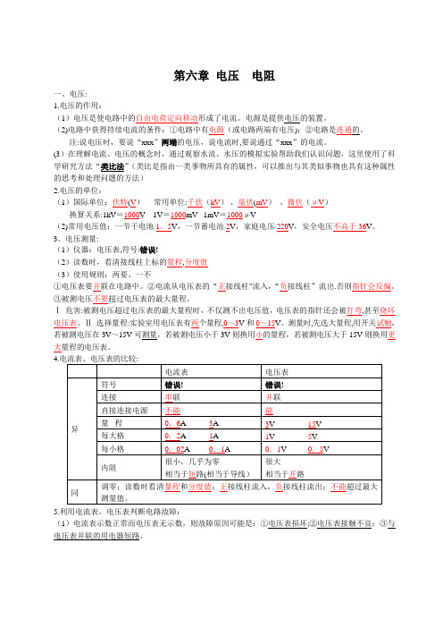 初中物理第六章电压电阻知识点