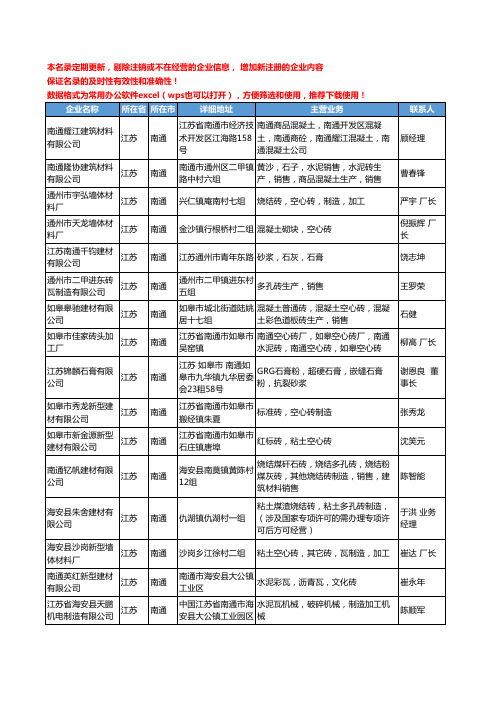 2020新版江苏省南通砌筑材料工商企业公司名录名单黄页联系方式大全37家