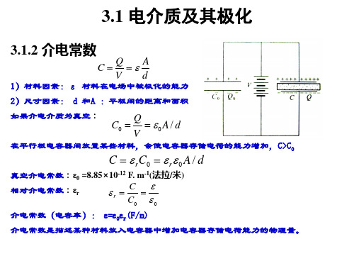 第三章-材料的介电性能
