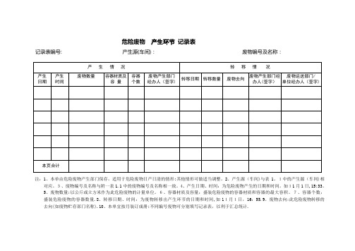 危险废物 产生环节 记录表