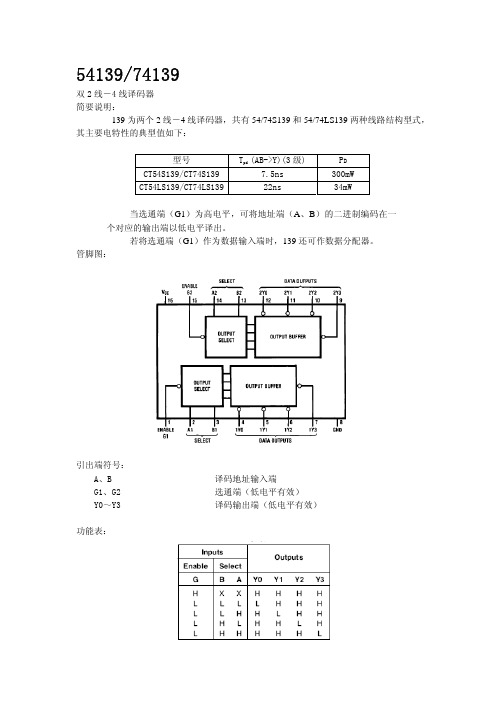 芯片74LS139_中文资料