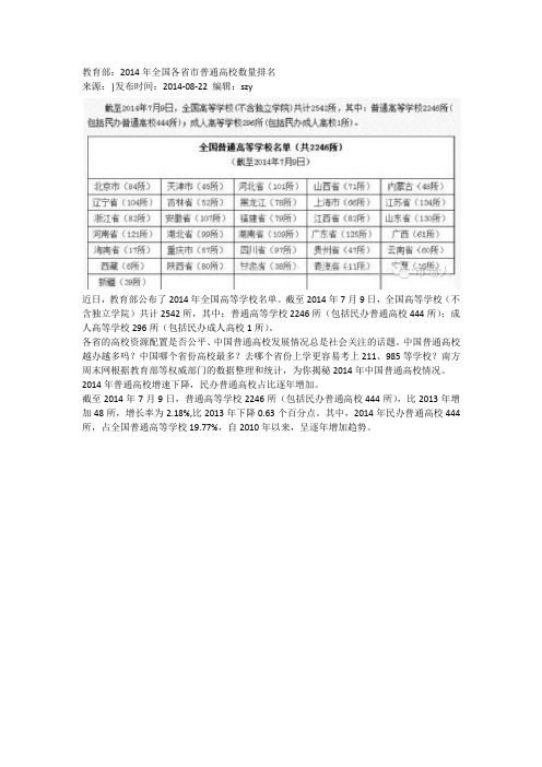 教育部：2014年全国各省市普通高校数量排名