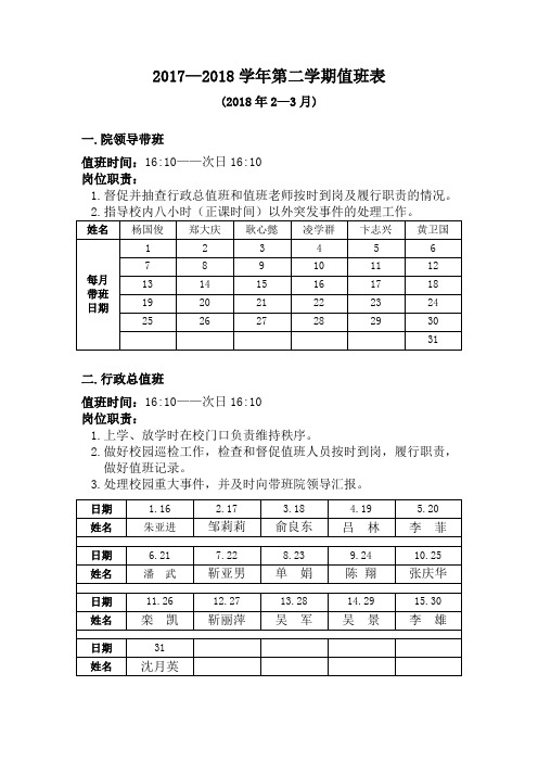 20172018学年第二学期值班表