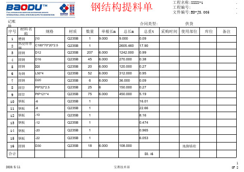 钢结构提料单