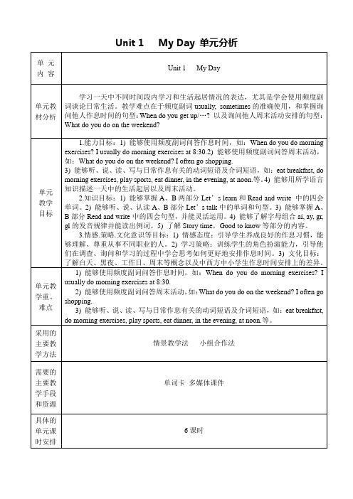 (完整word版)PEP五年级英语下册各单元教学计划、单元分析