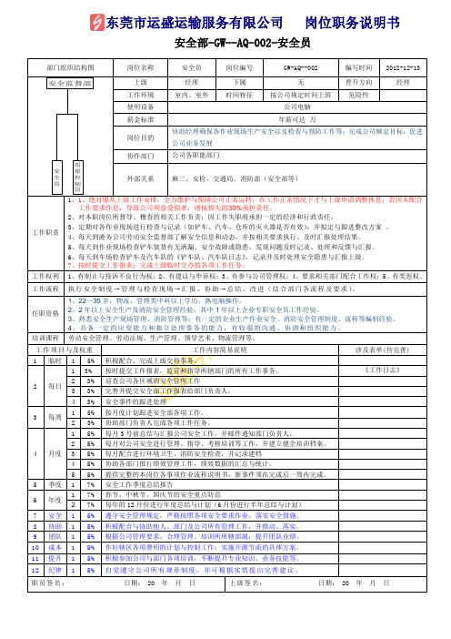 职务说明书-安全部-02-安全员