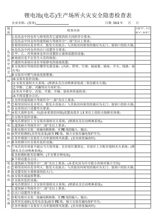 锂电池(电芯)生产企业火灾安全隐患检查表