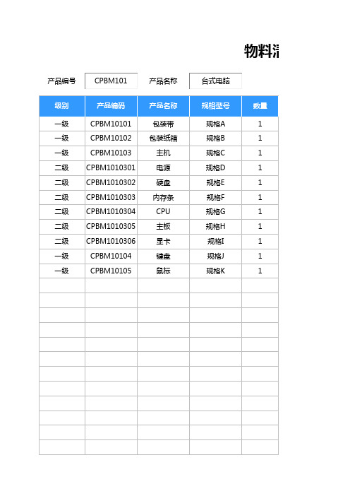 物料清单表-产品结构表