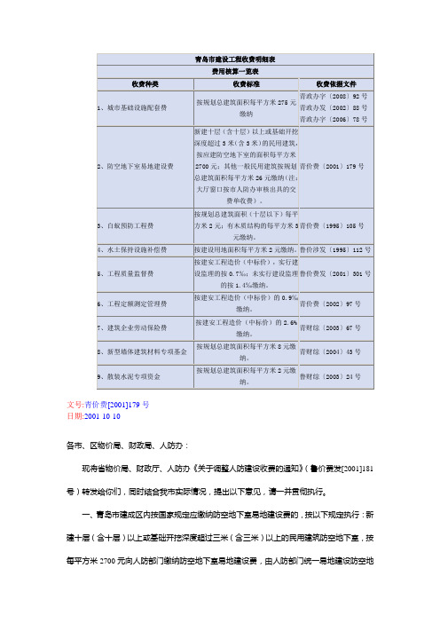 青岛市建设工程收费明细表