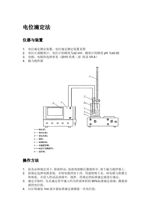 电位滴定测试法