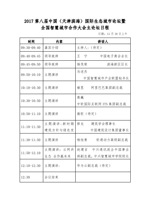 2017中国天津滨海国际生态城论坛暨