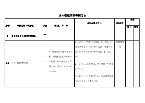 成本管理绩效考核指标