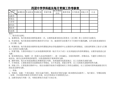 学科组长、备课组长、教师每月考核表