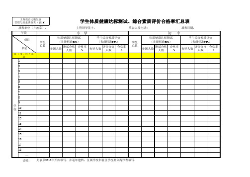 体质健康统计表 近视率