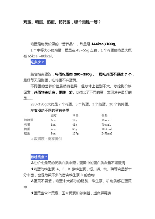 鸡蛋、鸭蛋、鹅蛋、鹌鹑蛋，哪个更胜一筹？