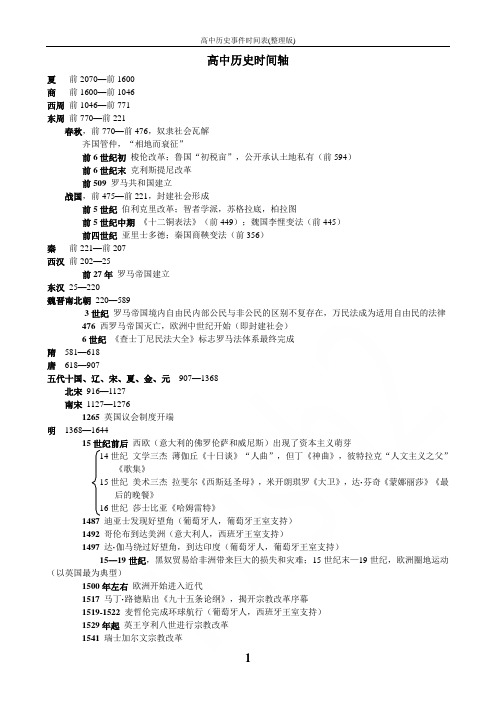 高中历史事件时间表(整理版)