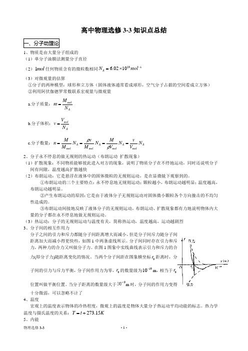 高中物理选修3-3知识点总结