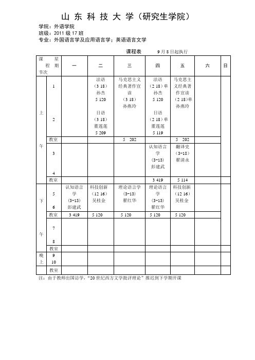 2011-2012学年第一学期2011级硕士生外国语学院课程表