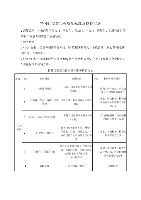 特种门安装工程质量标准及检验方法