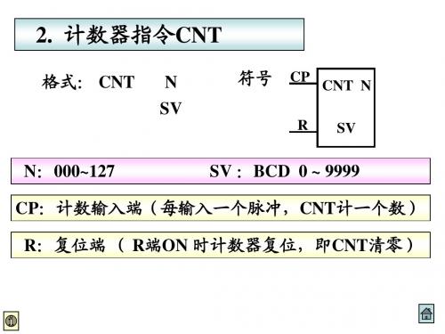 实验3计数器指令