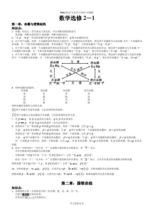 高中数学选修2-1知识点总结