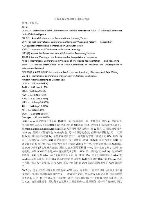 计算机视觉领域著名期刊