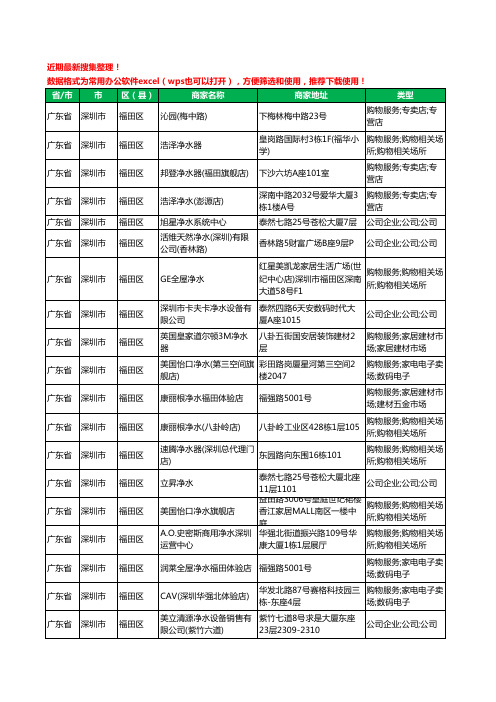 2020新版广东省深圳市福田区净水器工商企业公司商家名录名单黄页联系方式大全19家