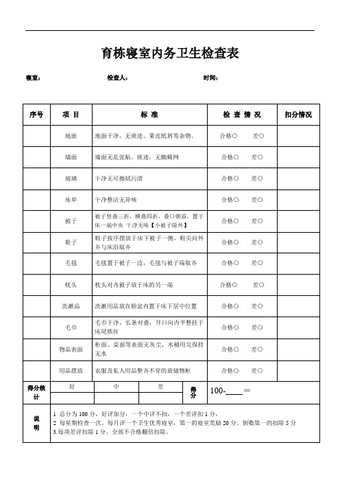 育栋寝室内务卫生检查表