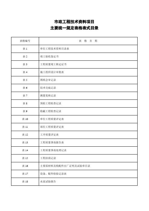 市政工程资料表格_免费[1]