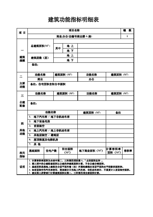 (广州市)建筑功能指标明细表