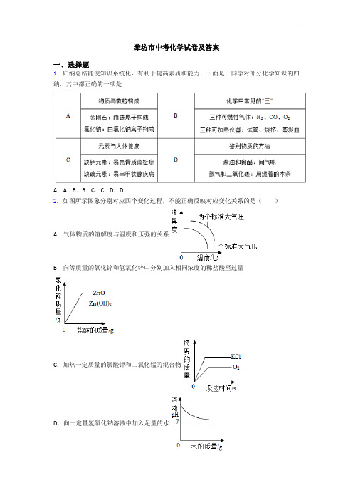 潍坊市中考化学试卷及答案