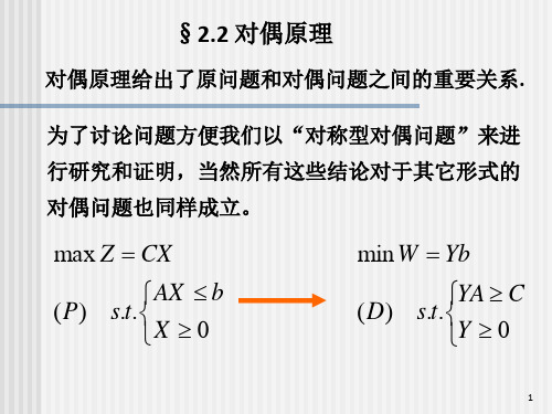 《对偶原理》PPT课件