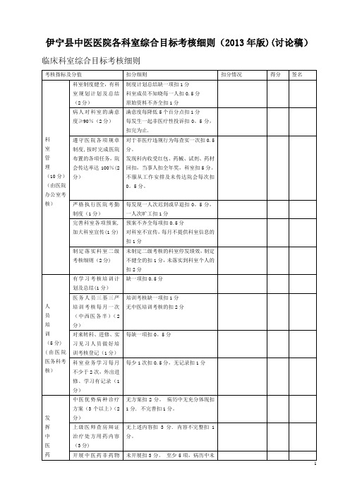 伊宁县中医医院各科室综合目标考核细则