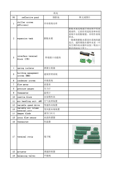 机电专业词汇汇总(中英文对照)