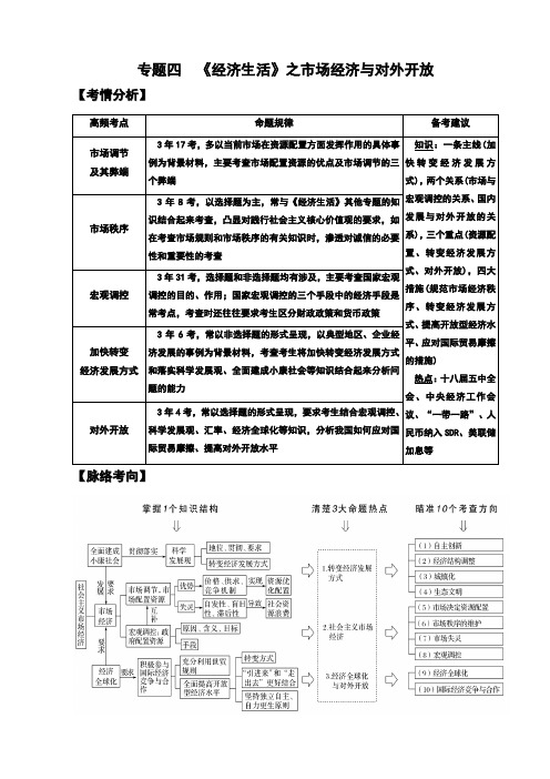 2018届高考政治主观题冲刺：专题四 市场经济与对外开放