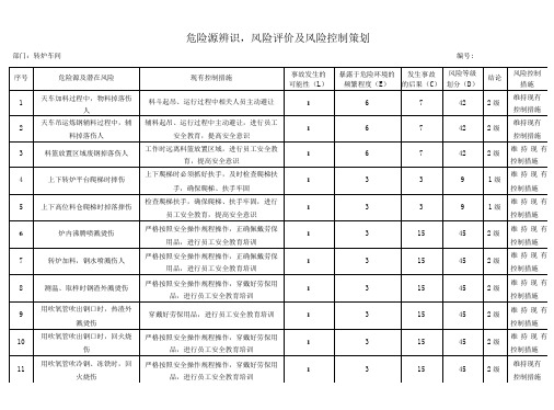 转炉厂危险源辨识