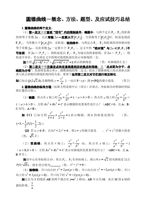 圆锥曲线—概念、方法、题型、及应试技巧总结