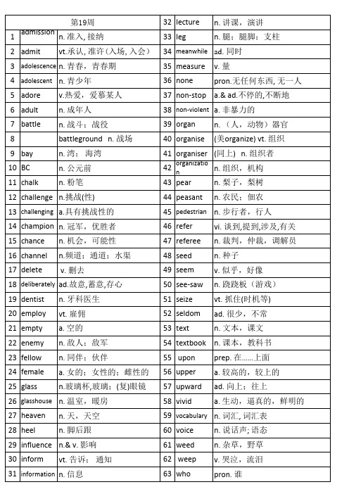 第19周-高中英语3500词汇