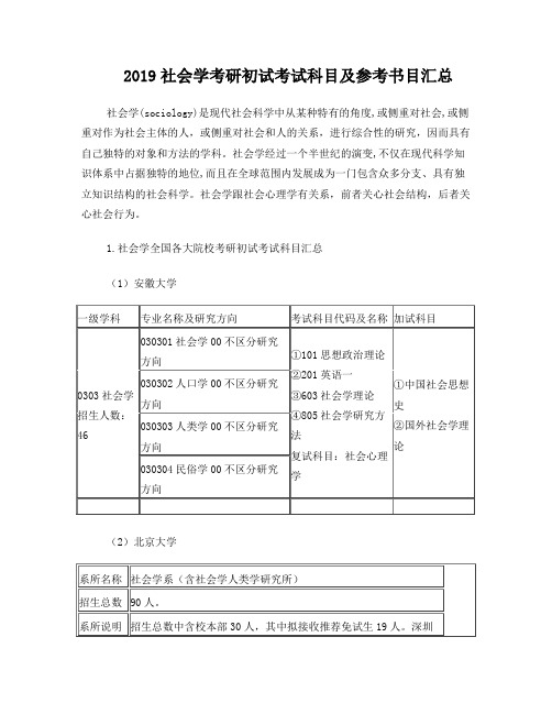 2019社会学考研各大院校参考书目汇集