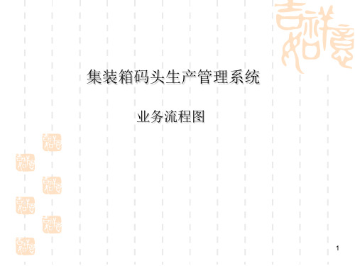 集装箱码头业务流程图ppt课件