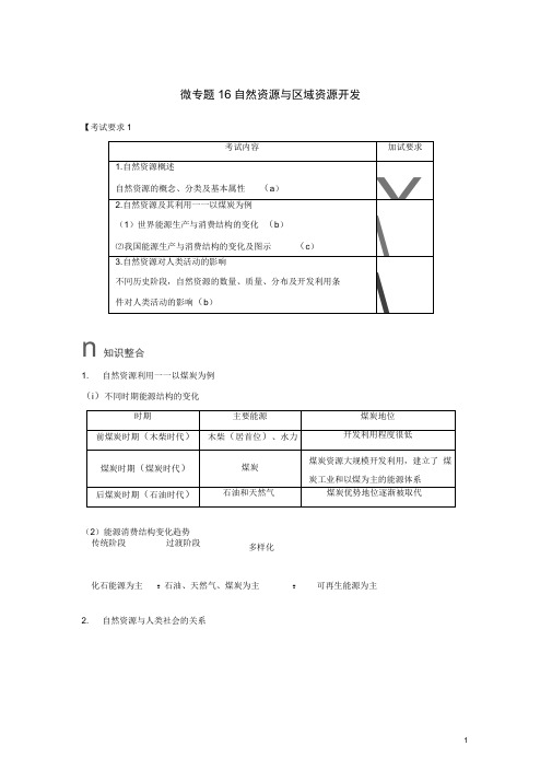 (浙江选考)高考地理二轮优选习题专题四自然地理规律与人类活动微专题16自然资源与区域资源开发学案