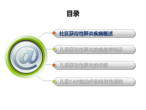 儿童社区获得性肺炎的诊断和治疗