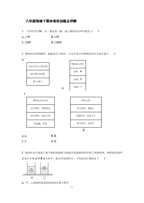 八年级物理下期末培优训练及详解